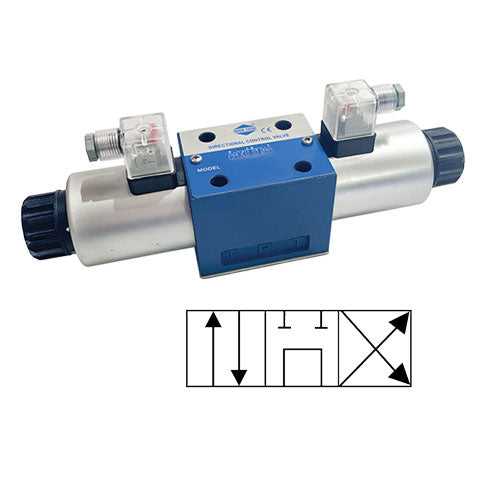 Hytek - Cetop 5 (NG10) - 75 LPM / 5 Bar - 3 Position P-T