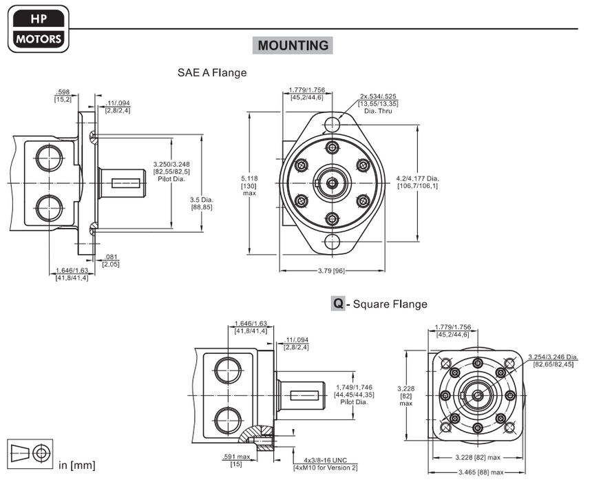 HP Series Gerotor Motor