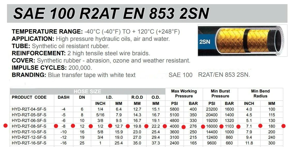 Engmattec - SAE 100R2 - Double Wire Braid (08) 1/2" - 4000psi - Bundle