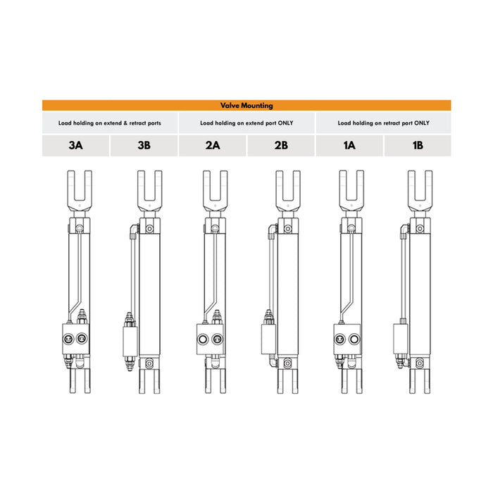 Cylinder Pipe Kit - 3/4" Port Size - Suits 2" to 5" Bore