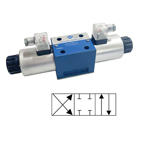 Hytek - Cetop 5 (NG10) - 120 LPM / 2.5 Bar - 3 Position Closed Centre